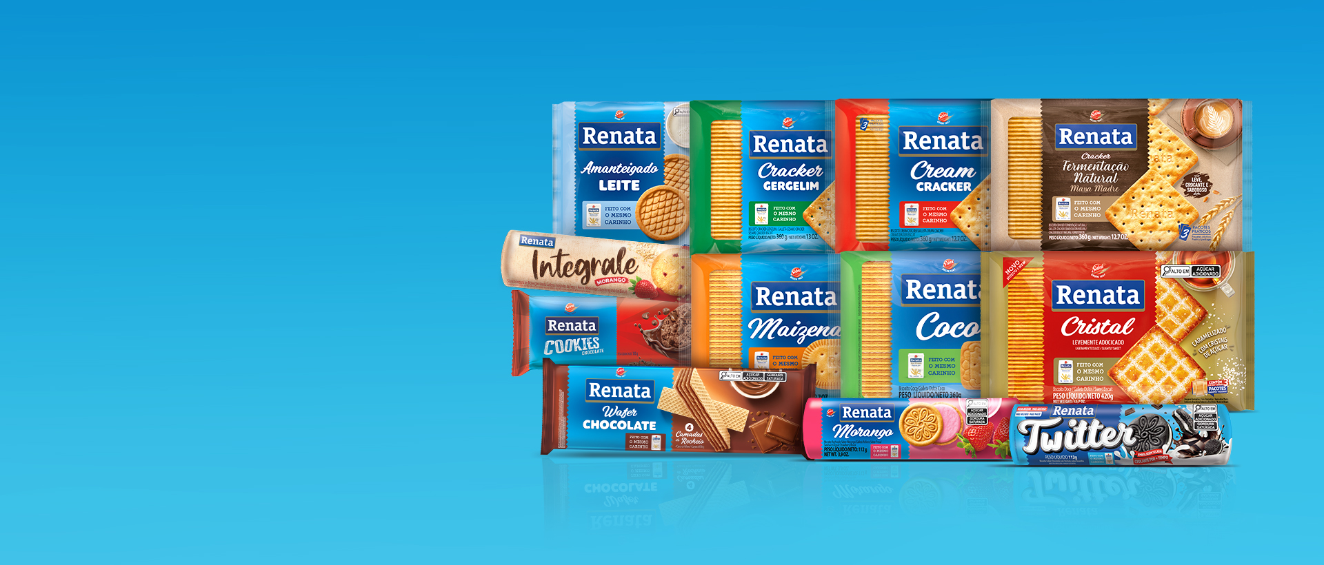 Banner Galletas Renata